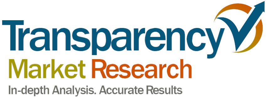 Market Trends and Growth Drivers in Spinal Surgical Robots