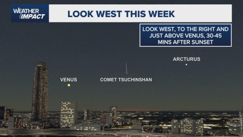 Comet Tsuchinshan-Atlas: Discover the Latest Celestial Breakthrough in Texas