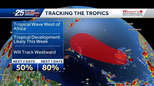 National Hurricane Center Forecast: Market Insights on Tropical Cyclone Impact