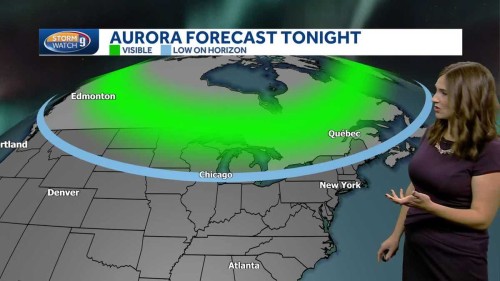 Solar Flare Innovation: The Latest in Aurora Exploration