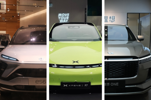 NIO Inc Market Strategy: China's Stimulus Package and Future Growth