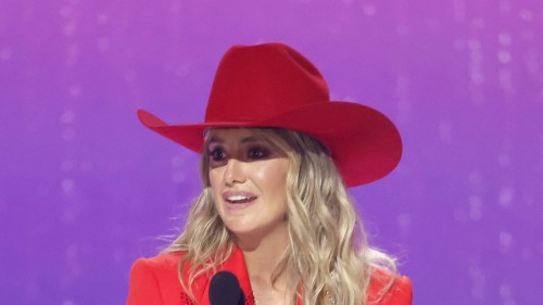 Predictions for ACM Awards 2025: Lainey Wilson Dominates Again with Entertainer of the Year Win