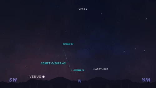 Skywatching Innovation: Discover the Bright Comet of the Year